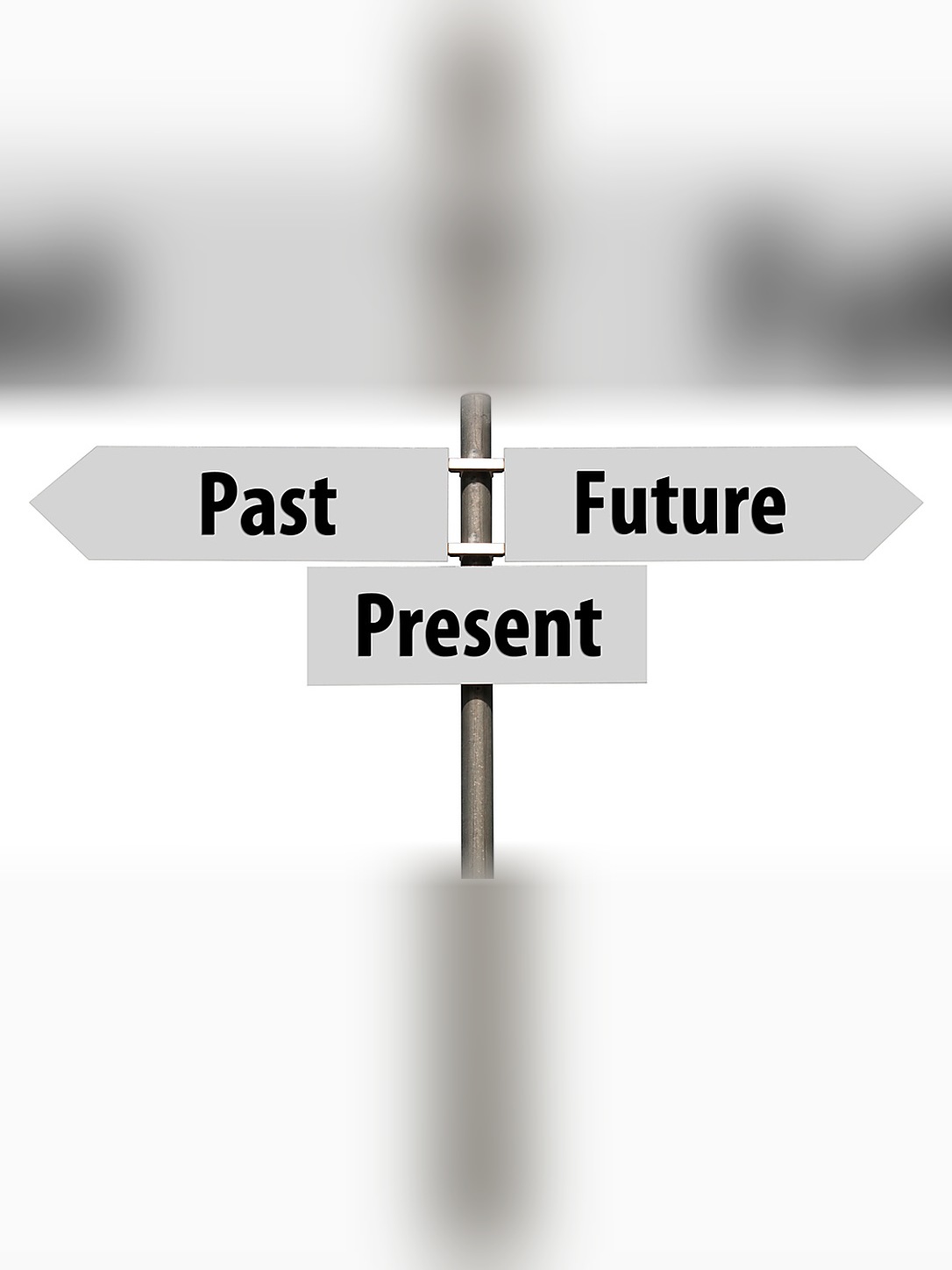 A signpost points toward the past, present, and future.