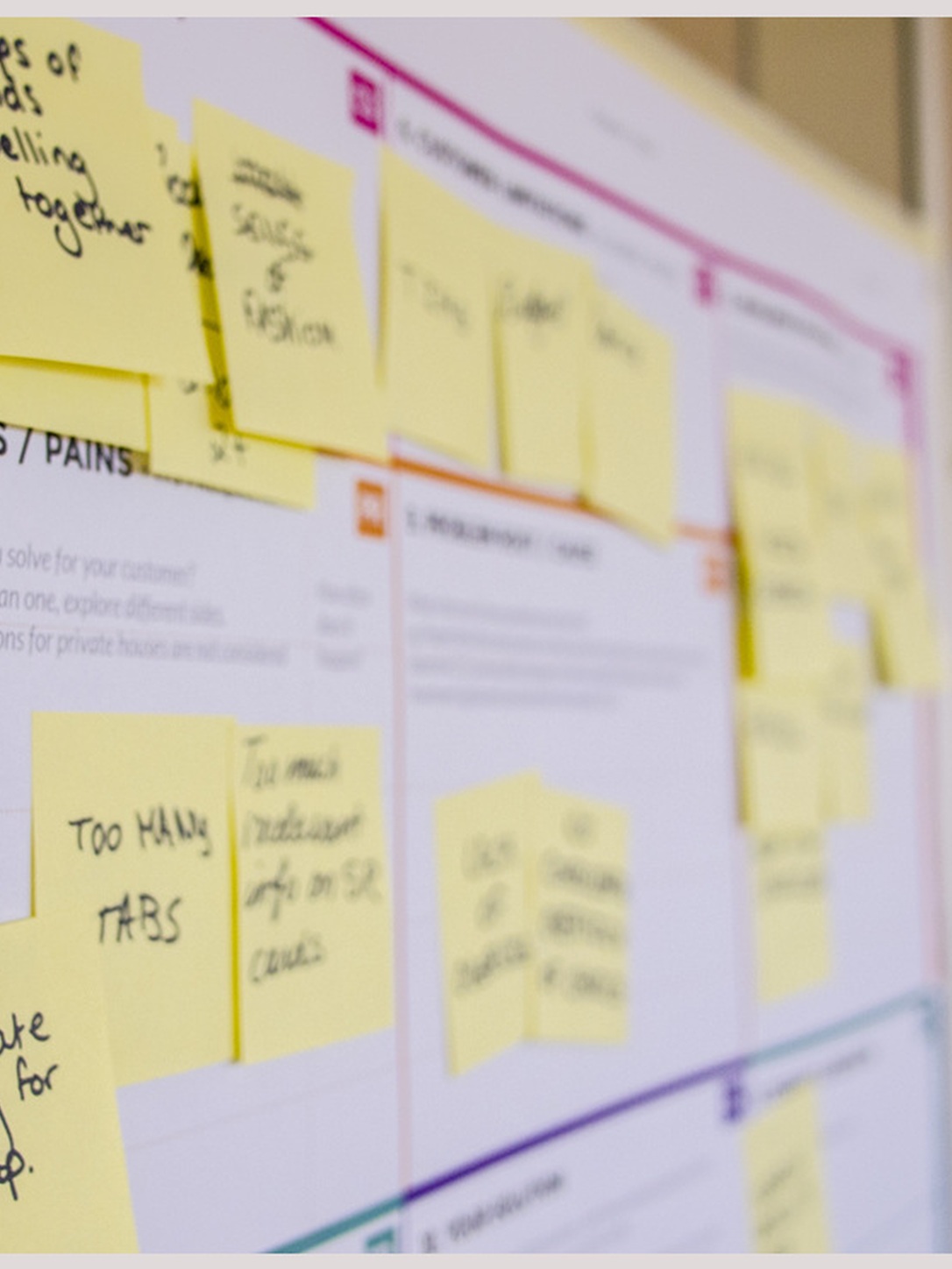 Sticky notes cover a design-thinking workshop board.