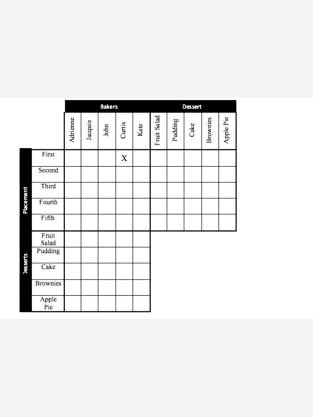 Two logic grids compare people, colors, and other clues.