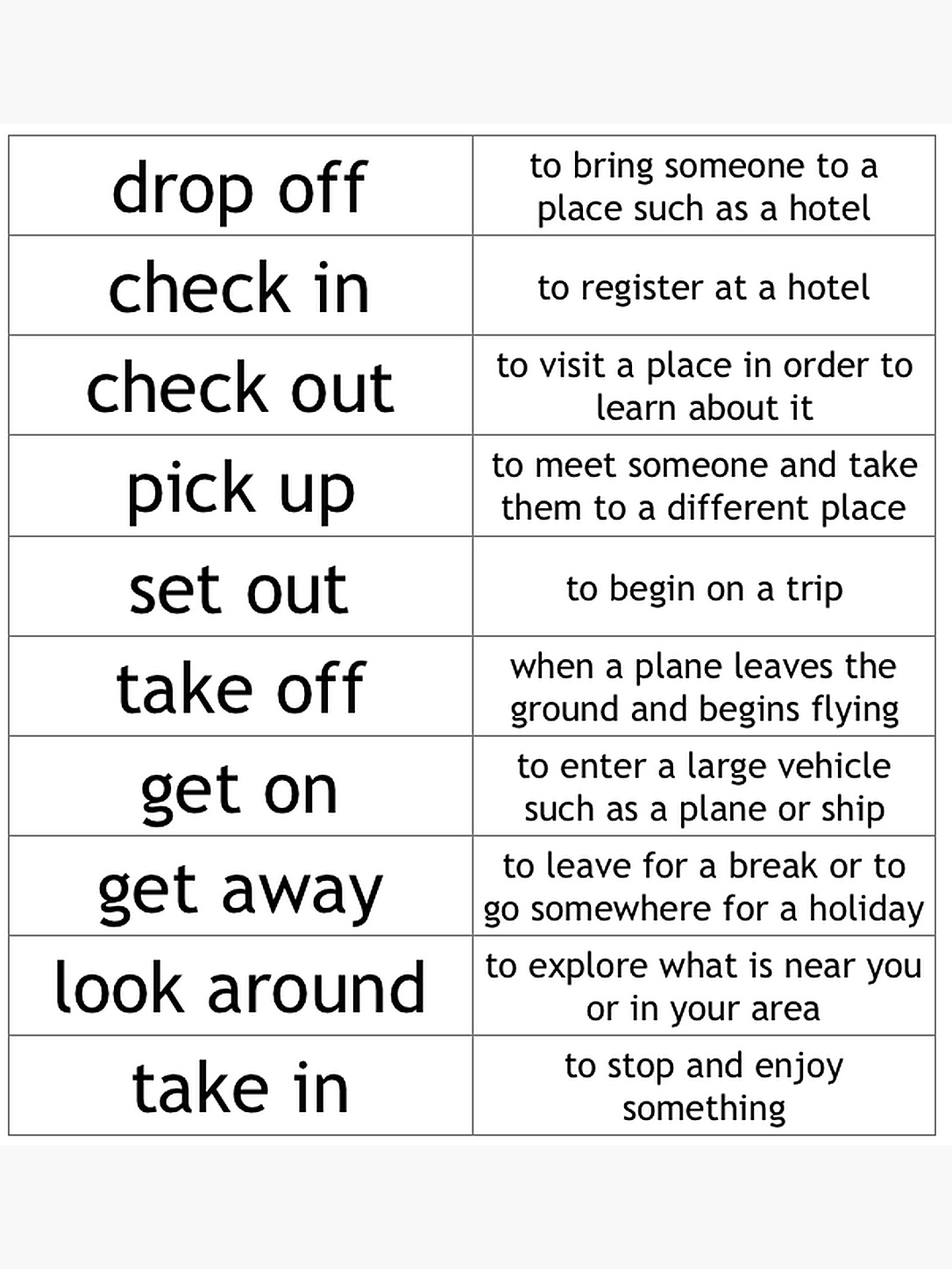 A table pairs common travel phrasal verbs with their meanings.